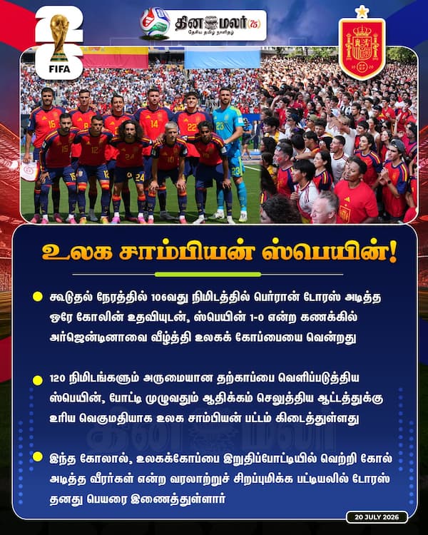 உலக சாம்பியன் ஸ்பெயின்! 