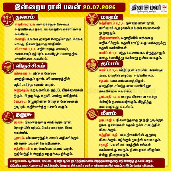 இன்றைய ராசிபலன் [20.07.2026] 