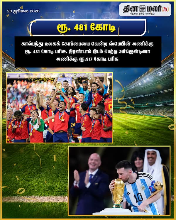 ரூ. 481 கோடி 