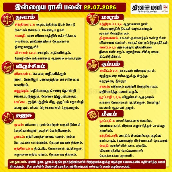  இன்றைய ராசிபலன்