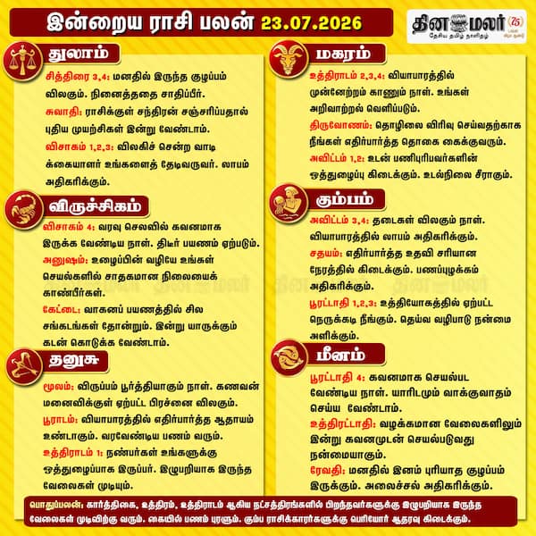  இன்றைய ராசிபலன்