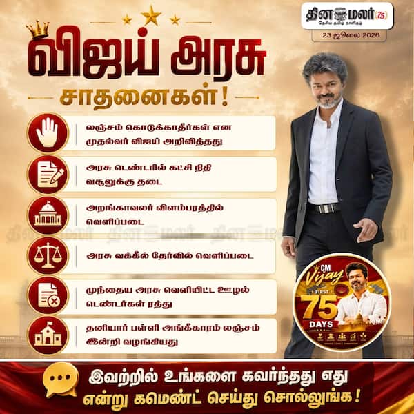 உங்களைக் கவர்ந்த விஜய் அரசின் சாதனை! 