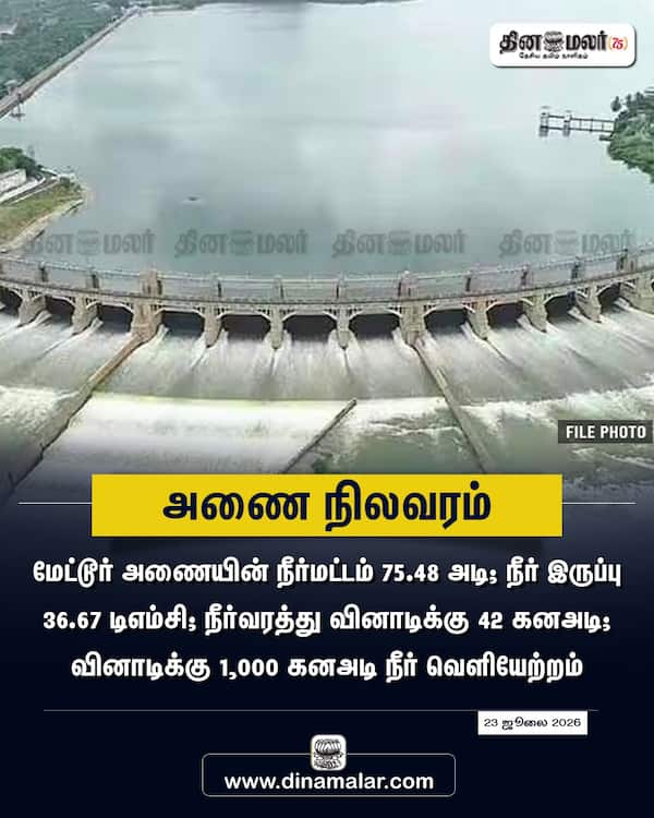 அணை நிலவரம் 