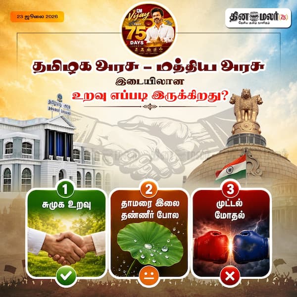 தமிழக அரசு - மத்திய அரசு இடையிலான உறவு எப்படி இருக்கிறது? 