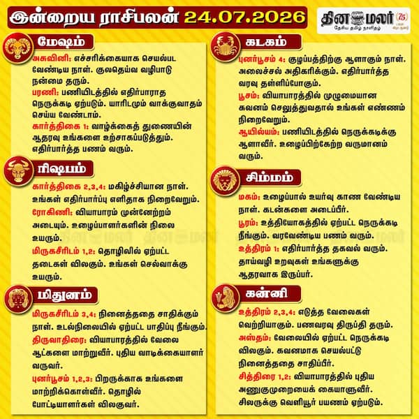  இன்றைய ராசிபலன் 