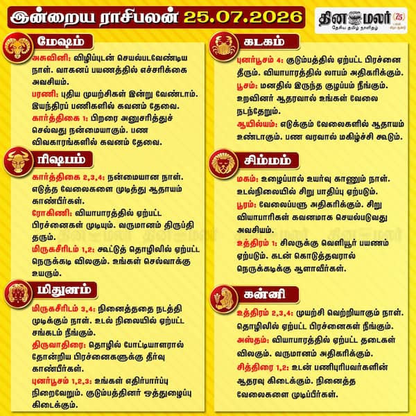  இன்றைய ராசிபலன் 
