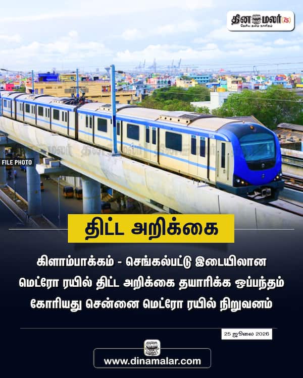 திட்ட அறிக்கை 