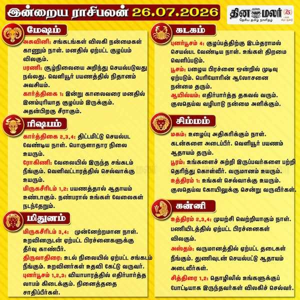  இன்றைய ராசிபலன் 