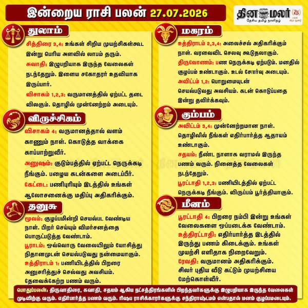 இன்றைய ராசிபலன்