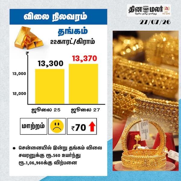 விலை நிலவரம் 