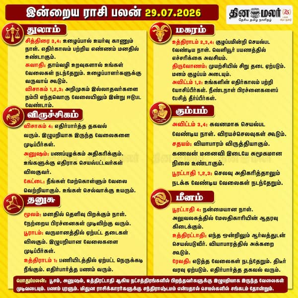  இன்றைய ராசிபலன்