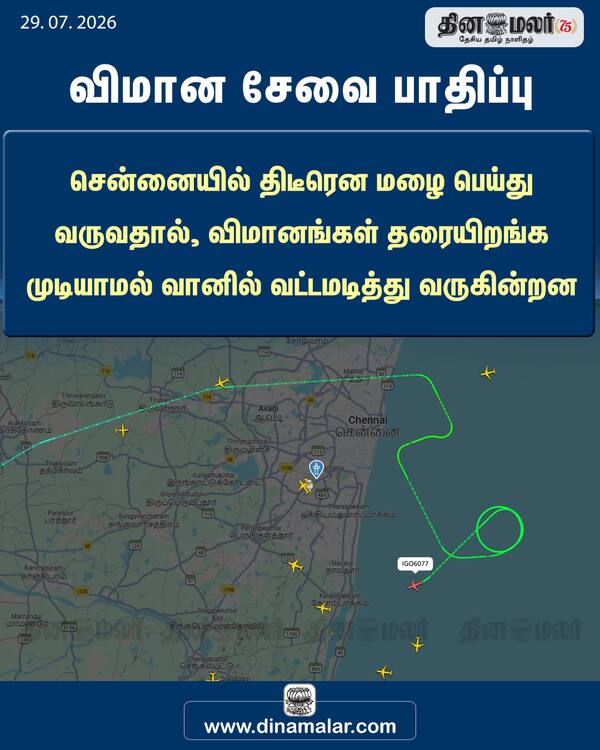 விமான சேவை பாதிப்பு 