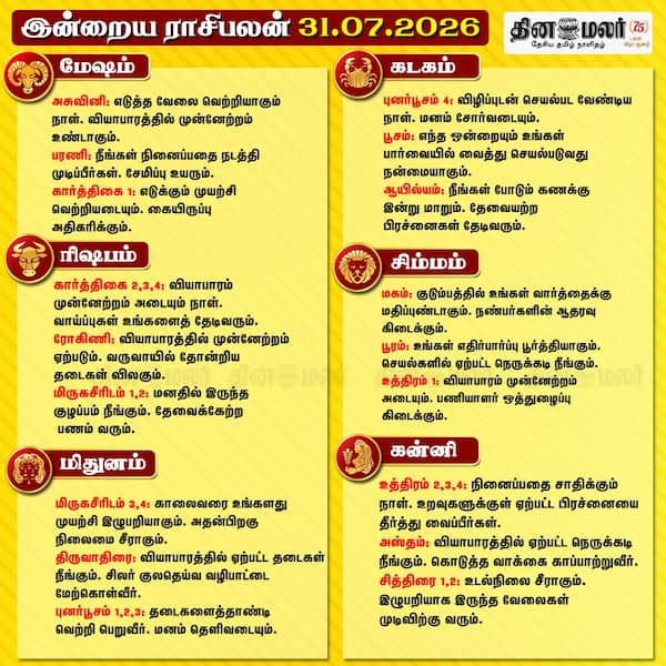  இன்றைய ராசிபலன் (31-07-2026)
