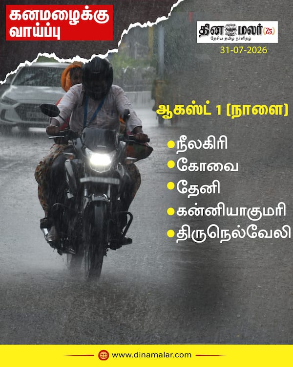 கனமழைக்கு வாய்ப்பு 