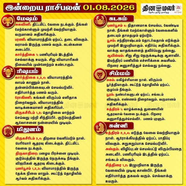 இன்றைய ராசிபலன் 