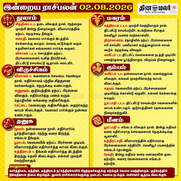 இன்றைய ராசிபலன் (02-08-2026)