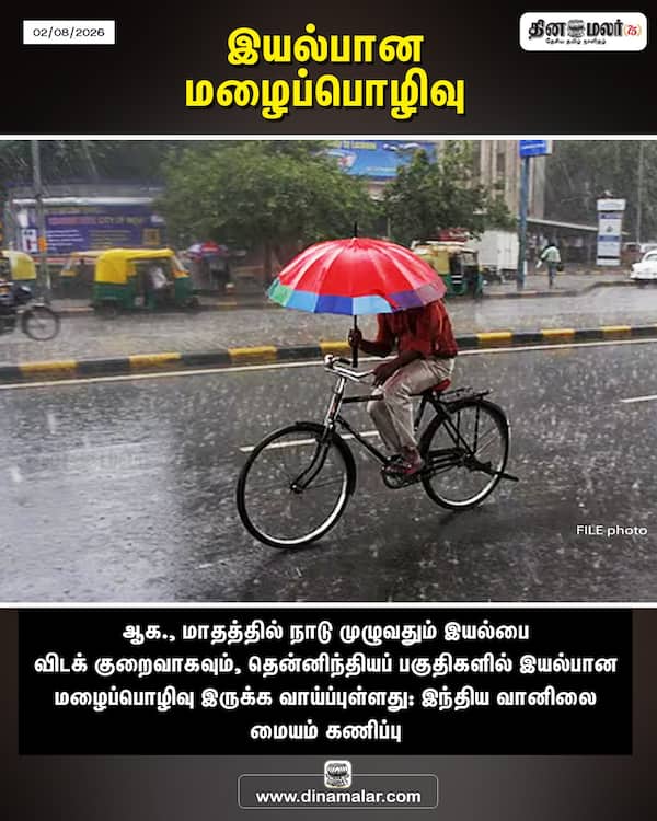 இயல்பான மழைப்பொழிவு 