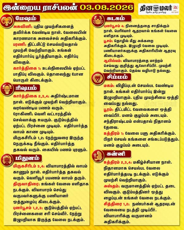  இன்றைய ராசிபலன் 