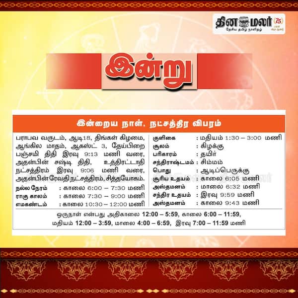 இன்று 