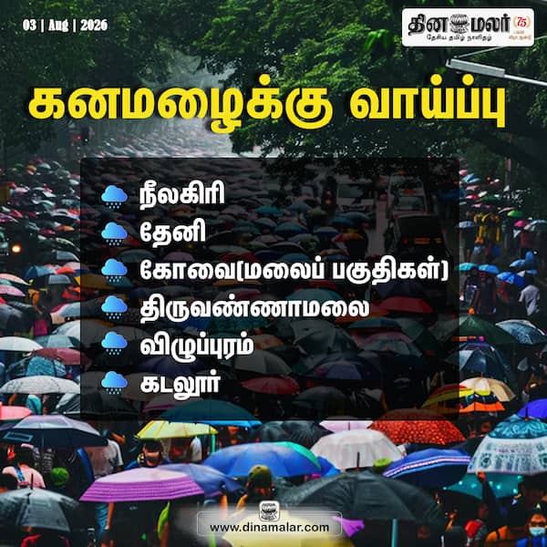 கனமழை வாய்ப்பு 