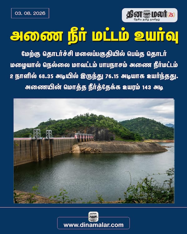 அணை நீர் மட்டம் உயர்வு 