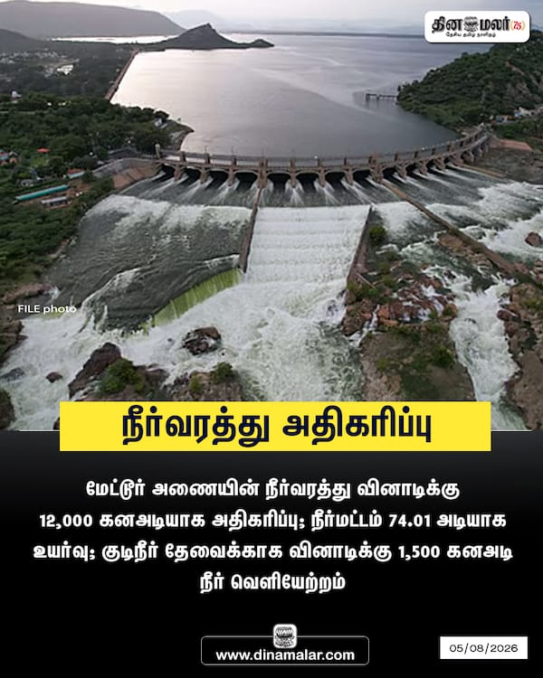 நீர்வரத்து அதிகரிப்பு 