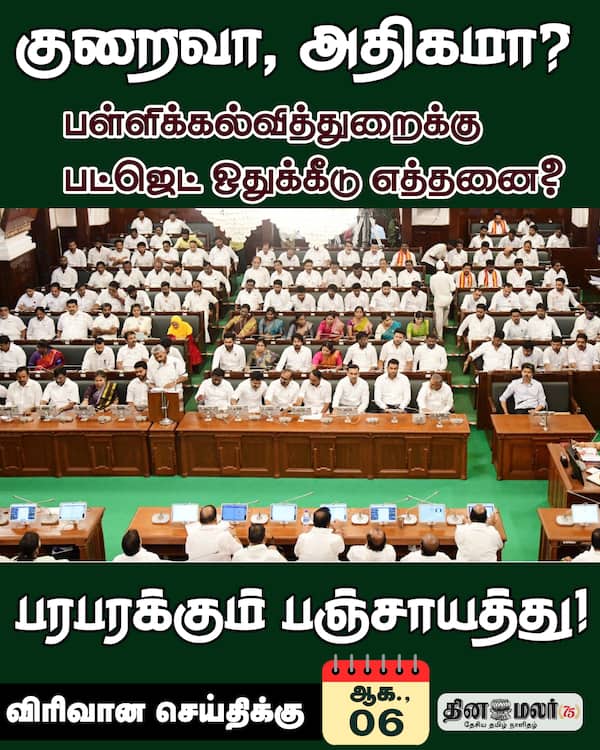 குறைவா அதிகமா? 