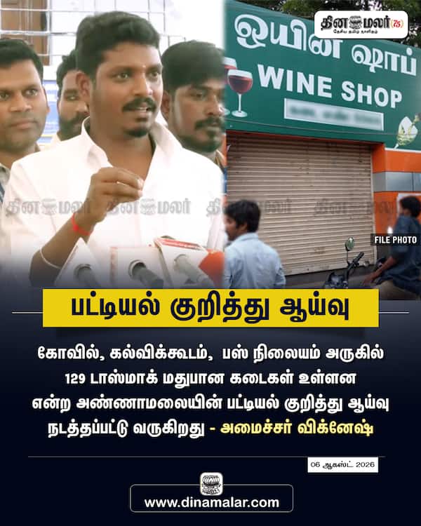 பட்டியல் குறித்து ஆய்வு 
