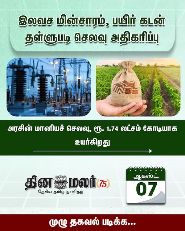 இலவச மின்சாரம் பயிர் கடன் தள்ளுபடி செலவு அதிகரிப்பு 
