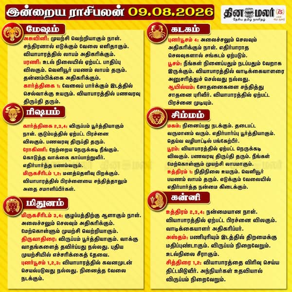  இன்றைய ராசிபலன் (09-08-2026) 