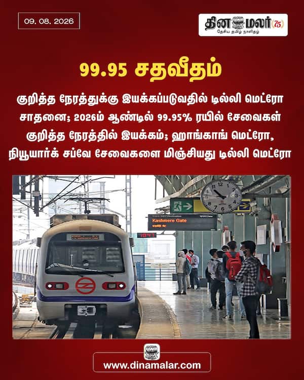99.95 சதவீதம் 