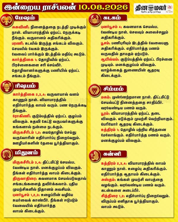  இன்றைய ராசிபலன் 