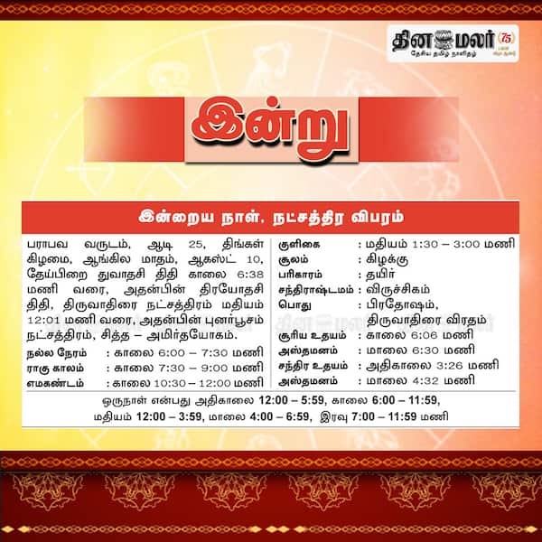 இன்று 