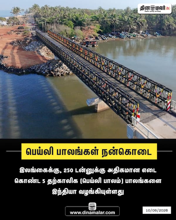 பெய்லி பாலங்கள் நன்கொடை 