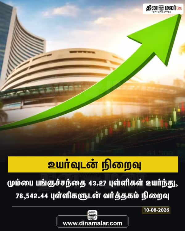 உயர்வுடன் நிறைவு 