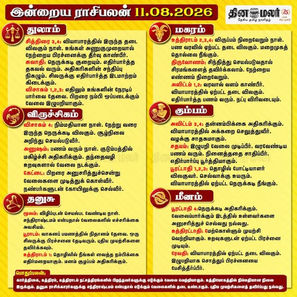 இன்றைய ராசிபலன் (11-08-2026) 