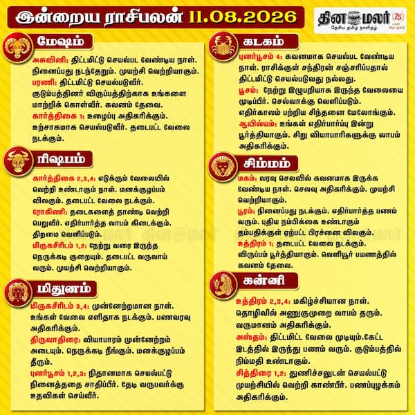  இன்றைய ராசிபலன் (11-08-2026) 
