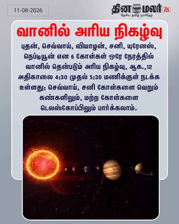வானில் அரிய நிகழ்வு 