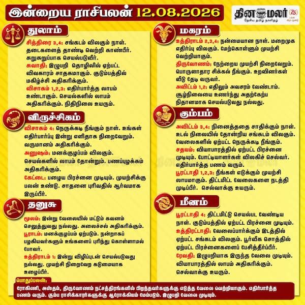 இன்றைய ராசிபலன் (12-08-2026) 