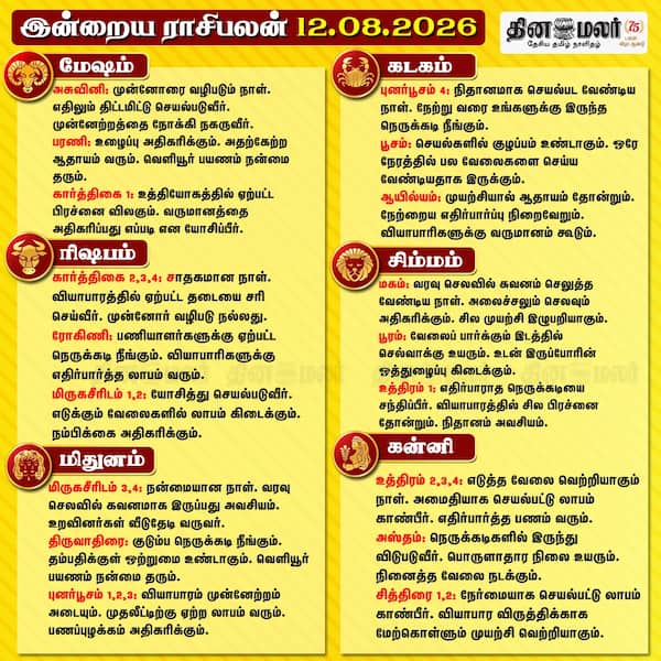  இன்றைய ராசிபலன் (12-08-2026) 
