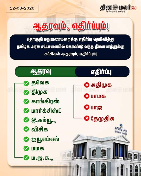 ஆதரவும் எதிர்ப்பும்! 