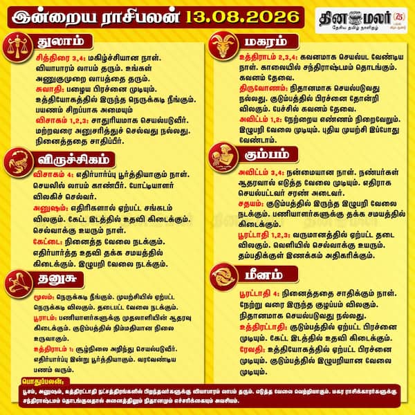 இன்றைய ராசிபலன் (13-08-2026) 