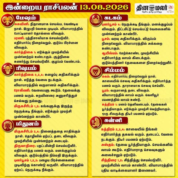  இன்றைய ராசிபலன் (13-08-2026) 