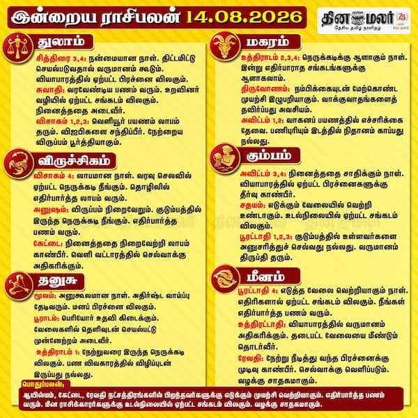 இன்றைய ராசிபலன் 