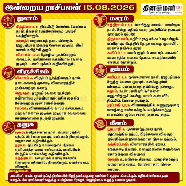 இன்றைய ராசிபலன் (15-08-2026) 