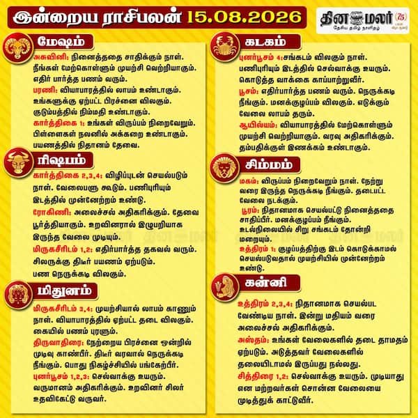 இன்றைய ராசிபலன் (15-08-2026) 