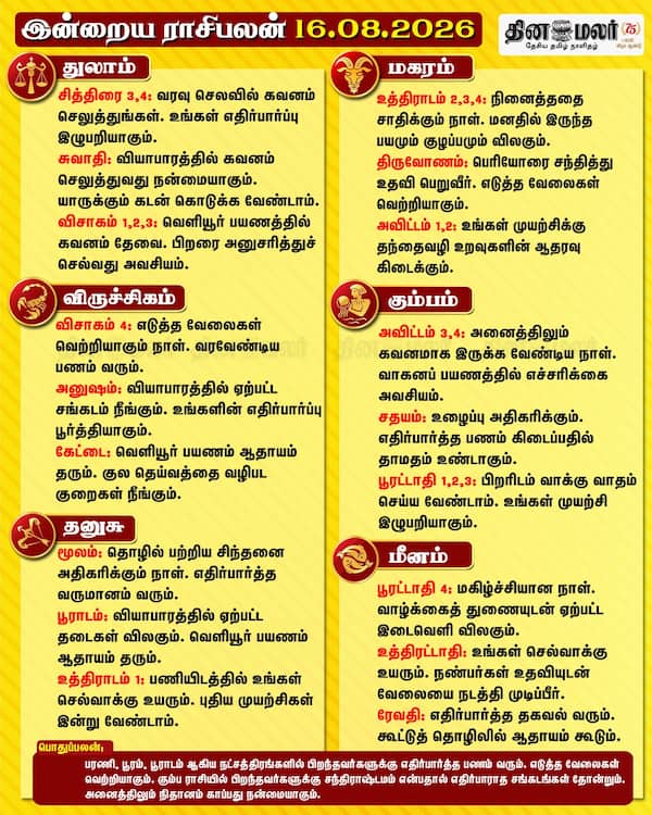 இன்றைய ராசிபலன் 