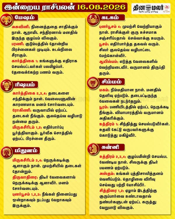  இன்றைய ராசிபலன் 