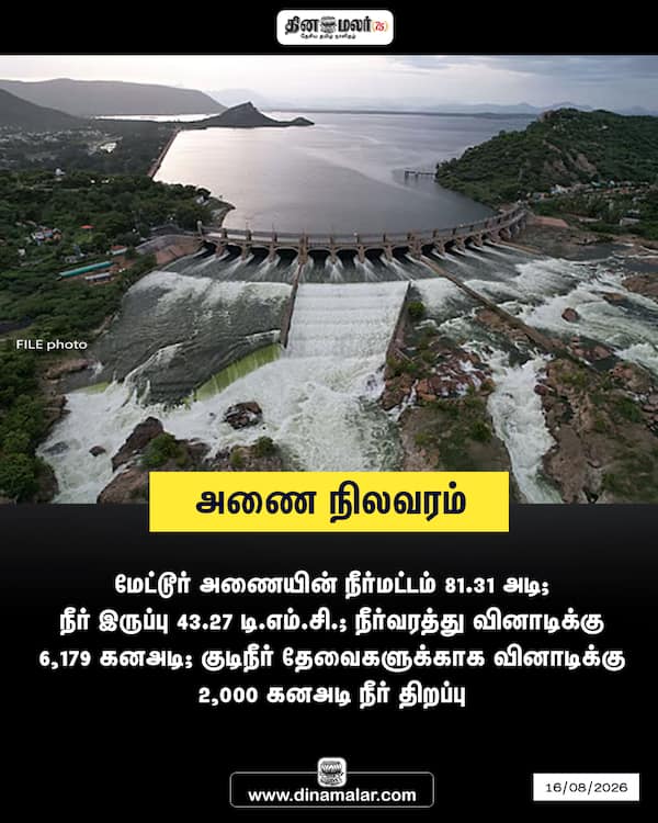 அணை நிலவரம் 