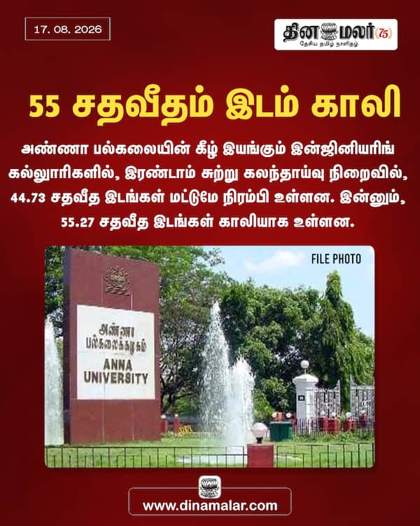 55 சதவீதம் இடம் காலி 